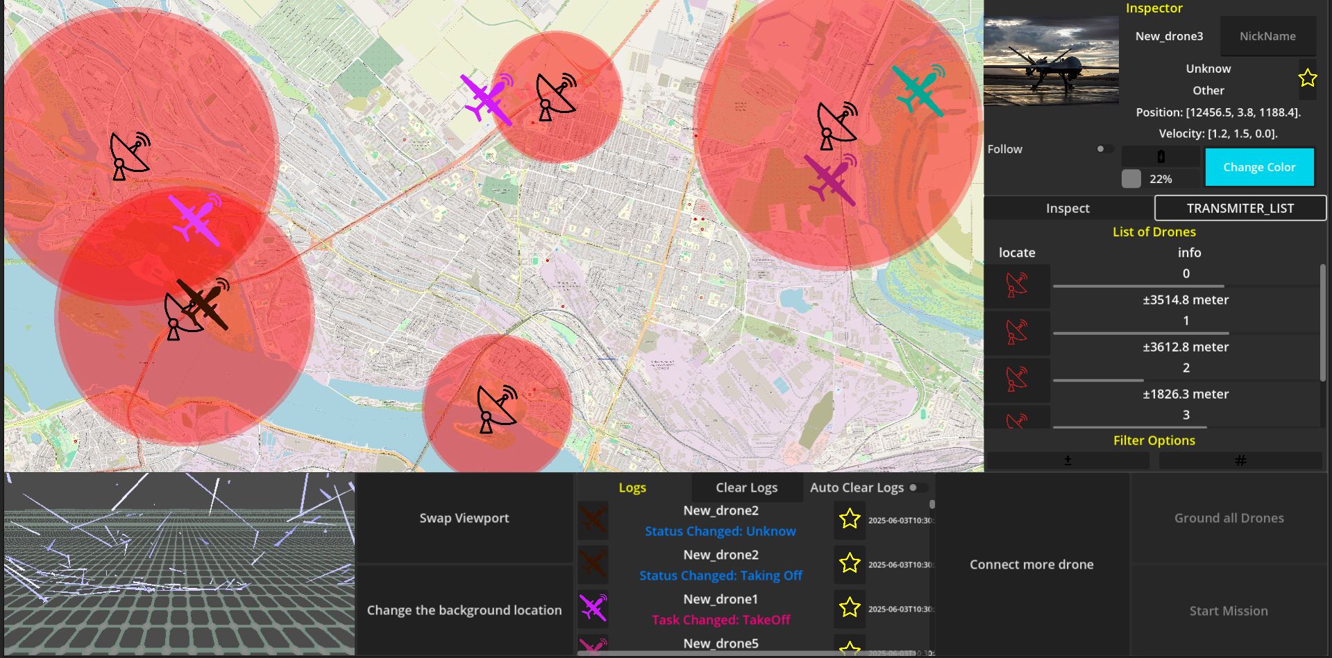 Operator UI showing swarm of 5 drones with transmitter distance readouts and lidar point cloud in bottom left viewport